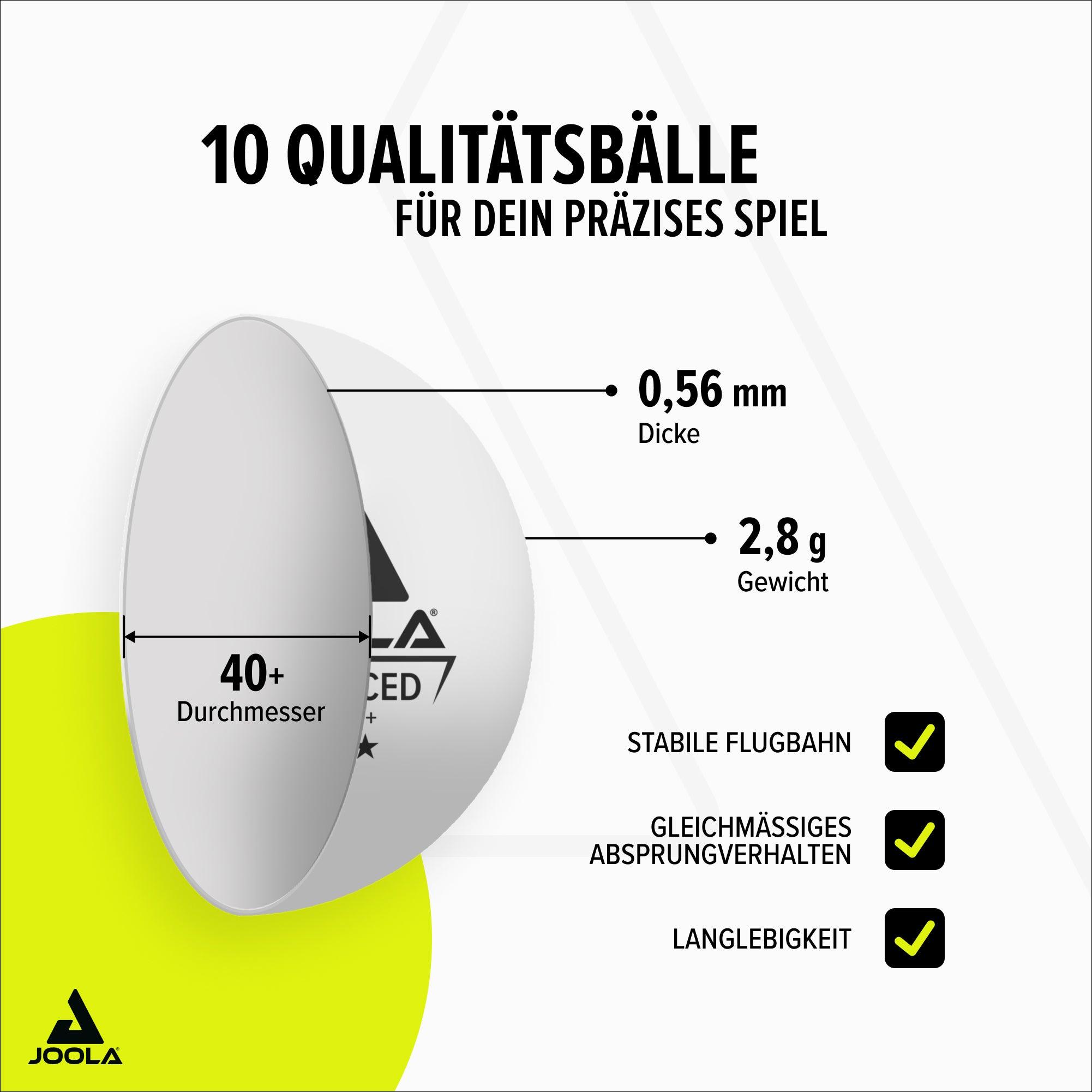 Produktbild mit 10 weißen Tischtennisbällen von JOOLA, Angaben zu Durchmesser 40+ mm, Dicke 0,56 mm, Gewicht 2,8 g, stabile Flugbahn, gleichmäßiges Absprungverhalten und Langlebigkeit.
