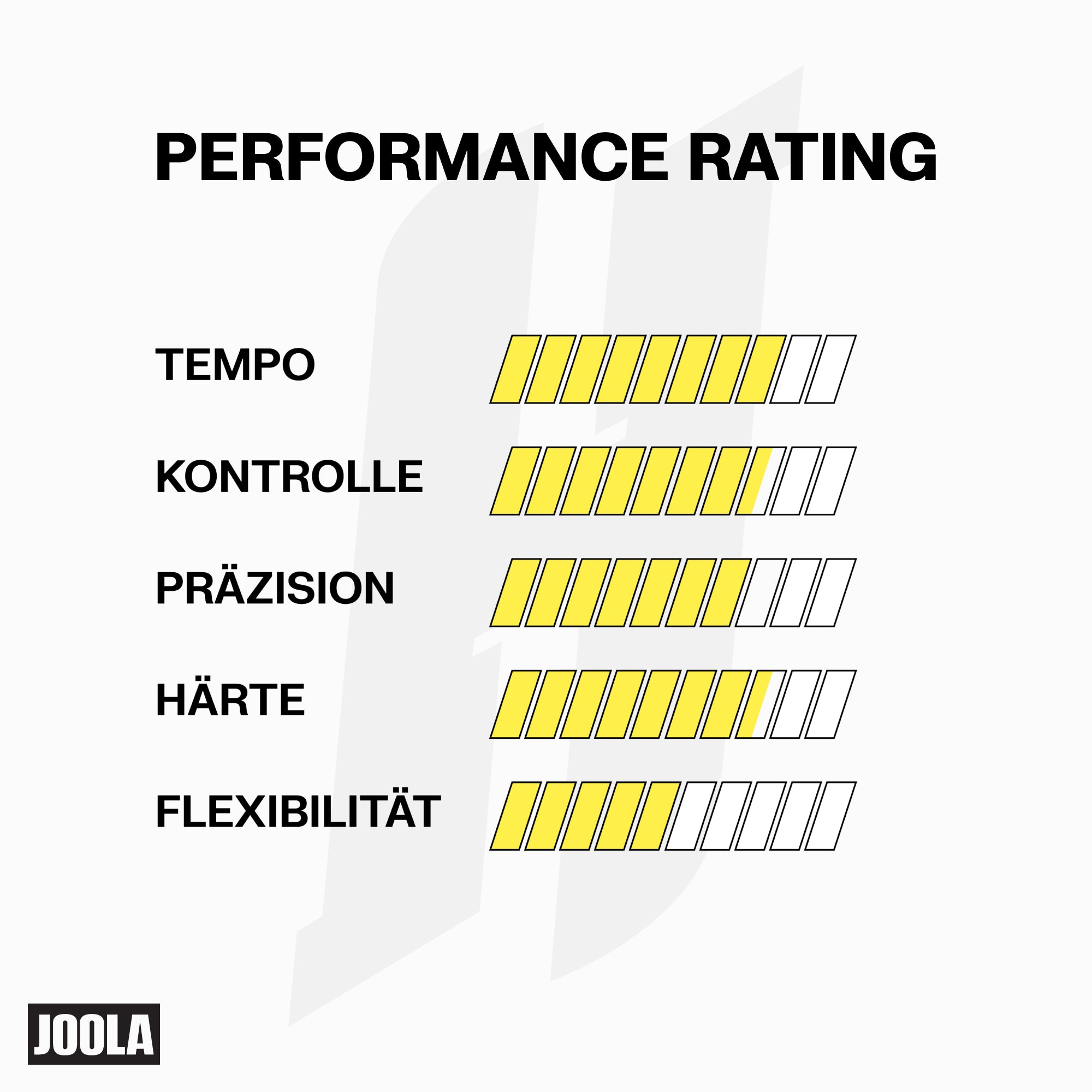 JOOLA Hugo Calderano KL-c Inner